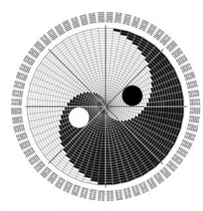 ОПЦИОНЫ. Статья 11. Дельта опциона или коэффициент хеджирования