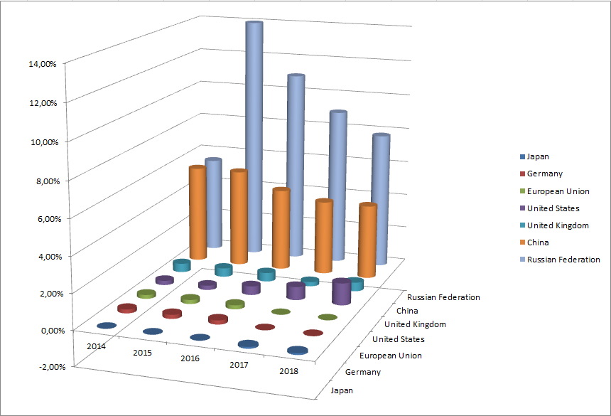 2019-11-30-22-36-59.png 2019-11-30-22-36-59.png