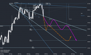 "...унылый поисковик со слоганом "Яндекс &mdash; найдется что-нибудь"...