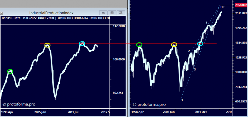 Тактика Адверза