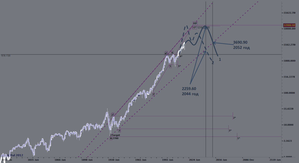 giper-3.png giper-3.png