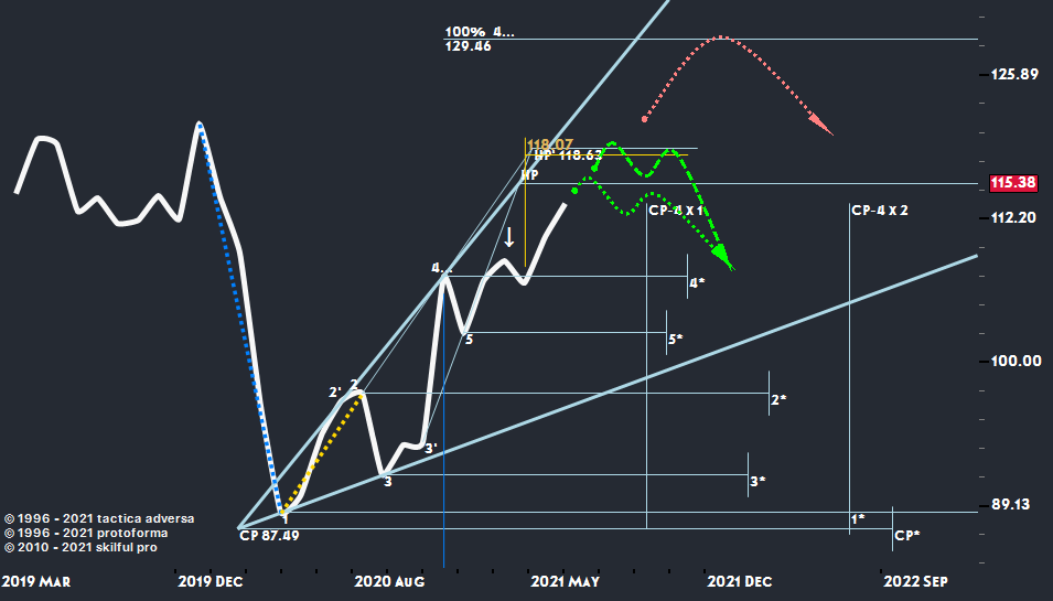 model-2.png model-2.png