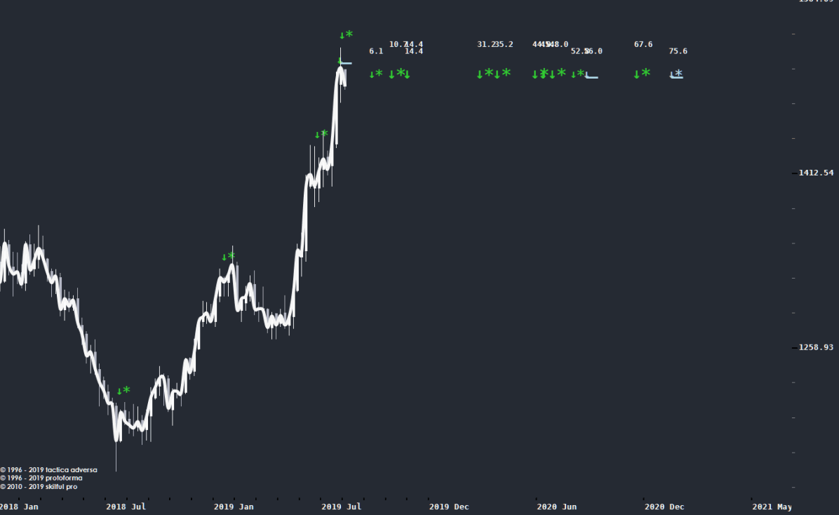 neft-2.png neft-2.png