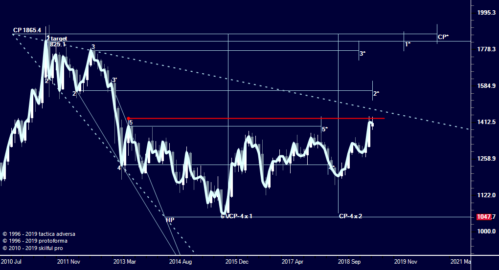 xauusd-1-m.png xauusd-1-m.png