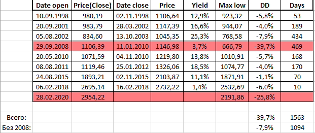 panika-6-tabl.png panika-6-tabl.png