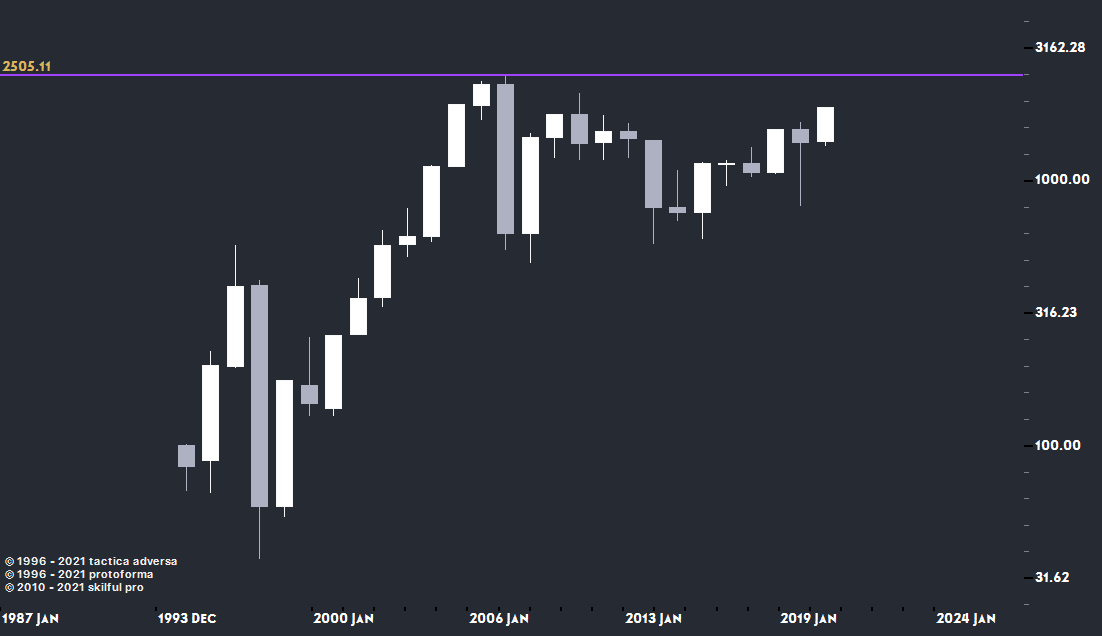 parabola-2.png parabola-2.png