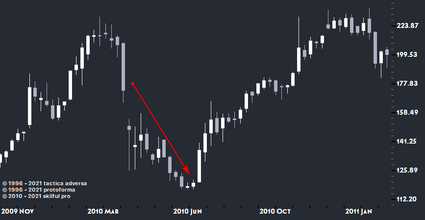 crash-3-raspadskaja.png crash-3-raspadskaja.png
