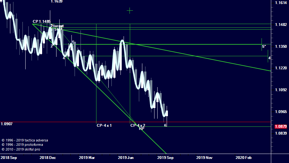 eurusd-2-w.png eurusd-2-w.png