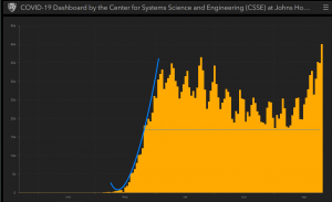 Парабола коронавирус, рубль...