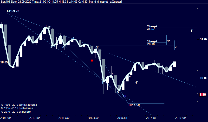 rts-1-funt.png rts-1-funt.png