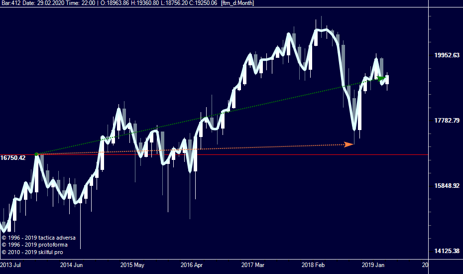 rts-2-ftse.png rts-2-ftse.png