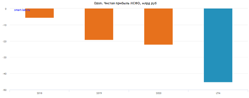 dotkom-4.png dotkom-4.png