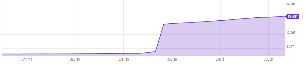 fed-2-m1.png fed-2-m1.png