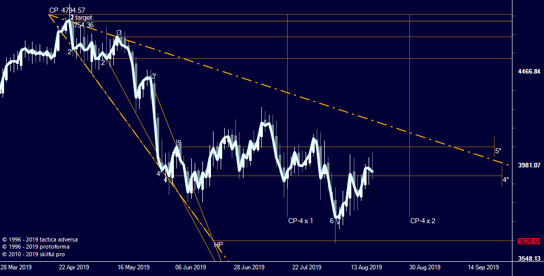 neft-1.png neft-1.png