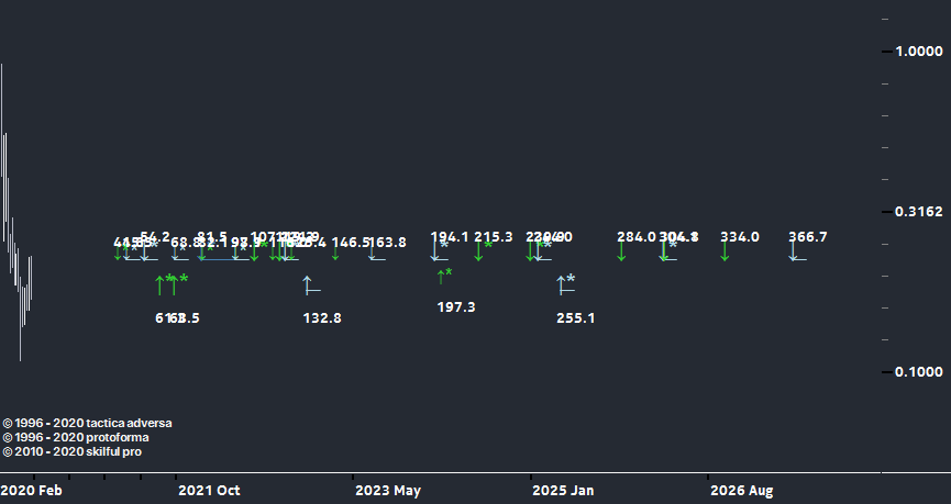 dolg-6-lasty.png dolg-6-lasty.png