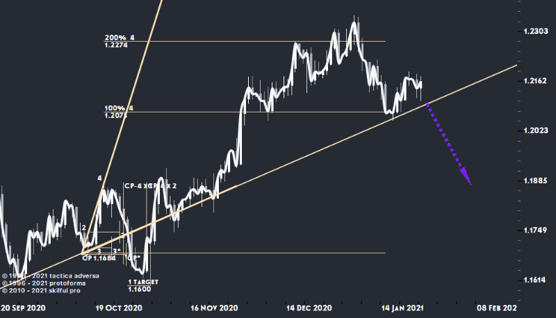 eurusd-gif.gif