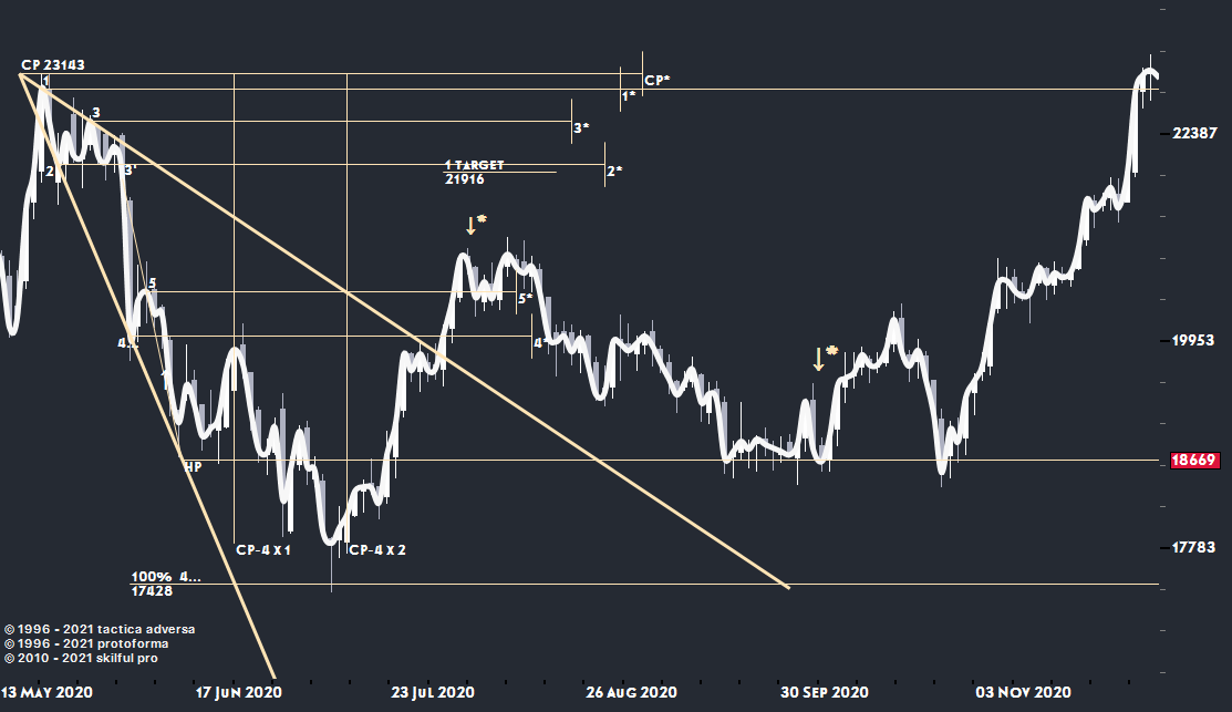crash-4-gmknornik.png crash-4-gmknornik.png