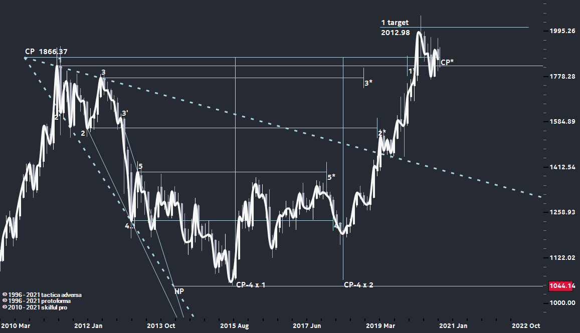 zoloto-6.png zoloto-6.png