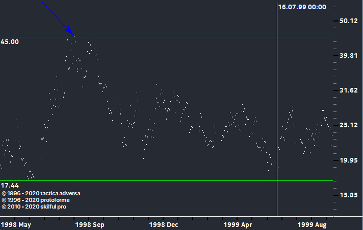panika-3-vic-1998.png panika-3-vic-1998.png