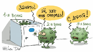 COVID19, USDRUB, MOEX, BTCUSD,  TTF, NGH22, NGH23,  USDUAH, DX, BNTX, MRK, MRNA, NVAX, PFE, ETHUSD