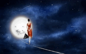 Последовательность при анализе любого инструмента