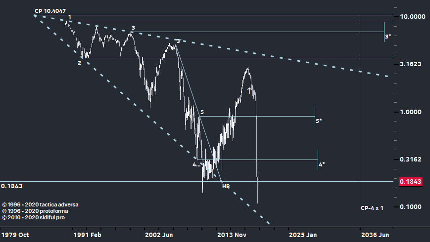 dolg-4-model.png dolg-4-model.png