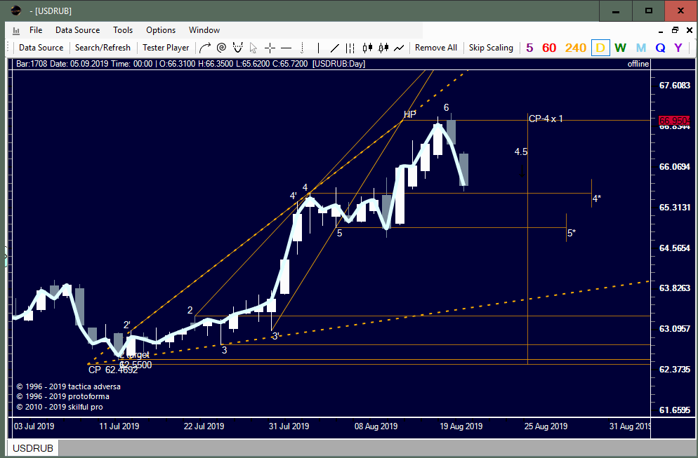 neft-3.png neft-3.png