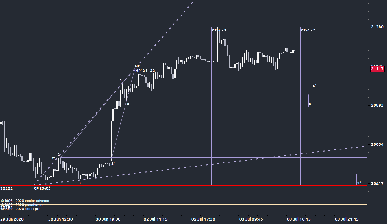 kassa-4-15.png kassa-4-15.png