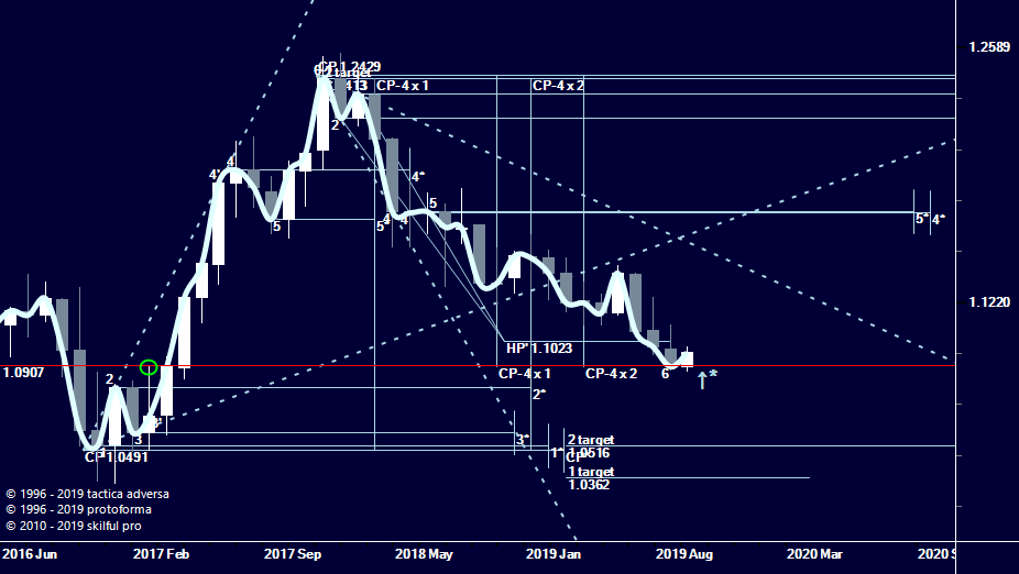 eurusd-1-m.png eurusd-1-m.png