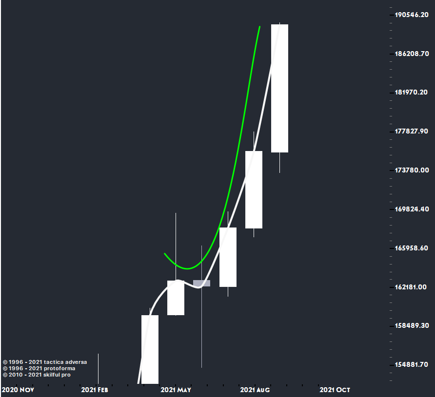 parabola-1.png parabola-1.png