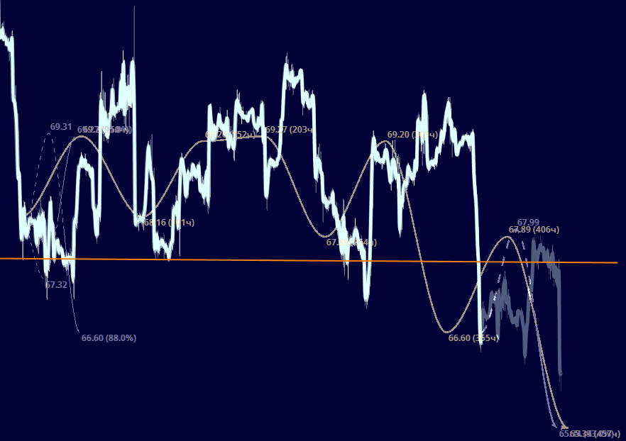 Эксперт ТА, Expert TA 