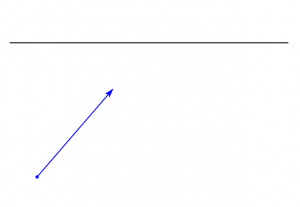 О вопросе торговле от уровней.