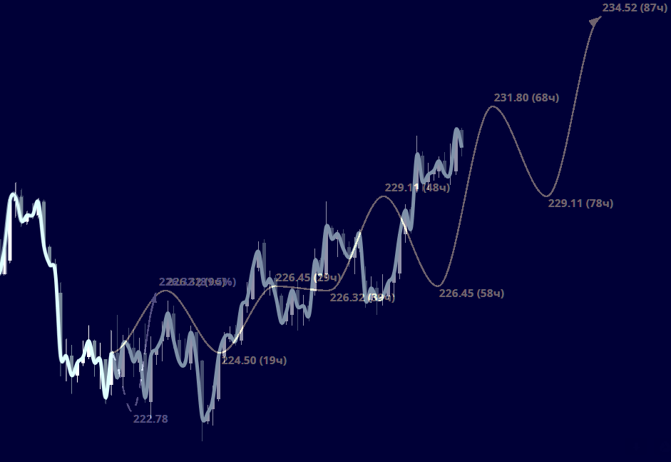 sber-7.png sber-7.png