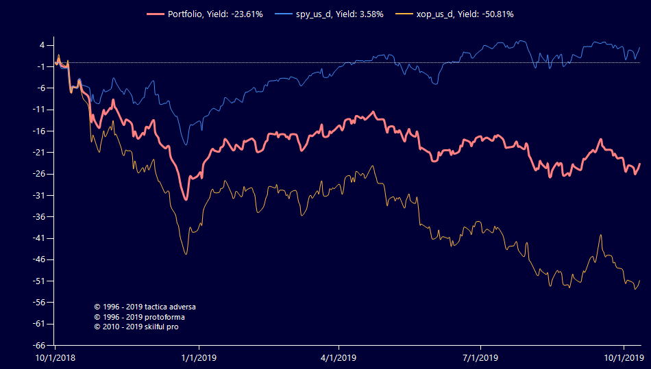 slaboe-zveno-3.png slaboe-zveno-3.png