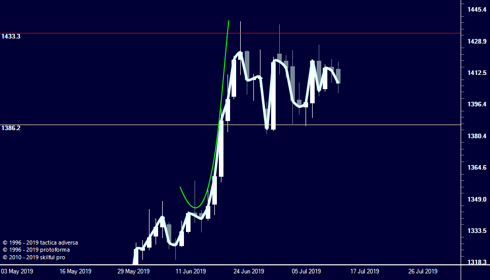 xauusd-2-p.png xauusd-2-p.png