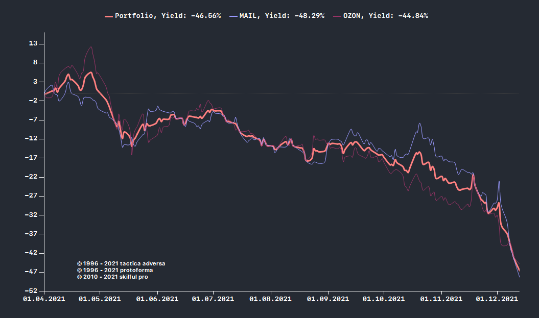 dotkom-3.png dotkom-3.png