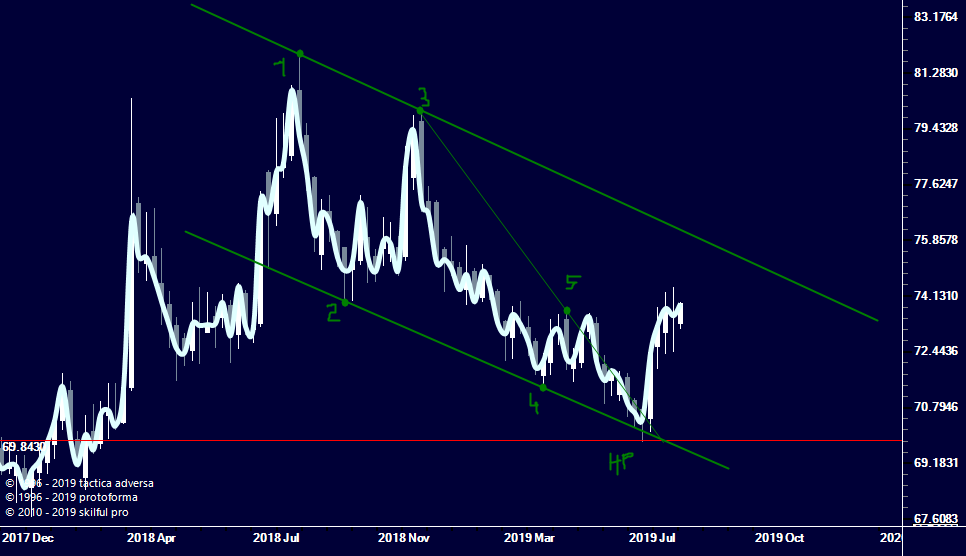 eurrub-2-mr.png eurrub-2-mr.png