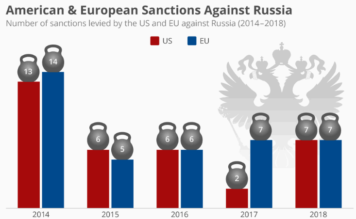 sankcii-1.png sankcii-1.png