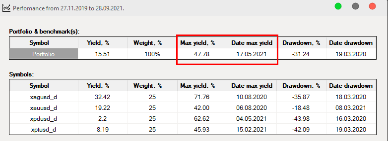 fed-3-portf-drag.png fed-3-portf-drag.png