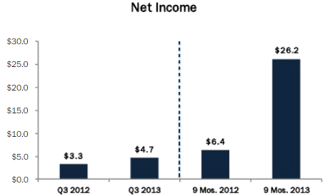 pribyl.png pribyl.png