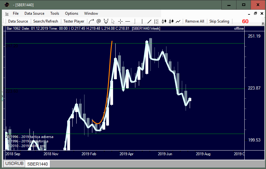 neft-4.png neft-4.png