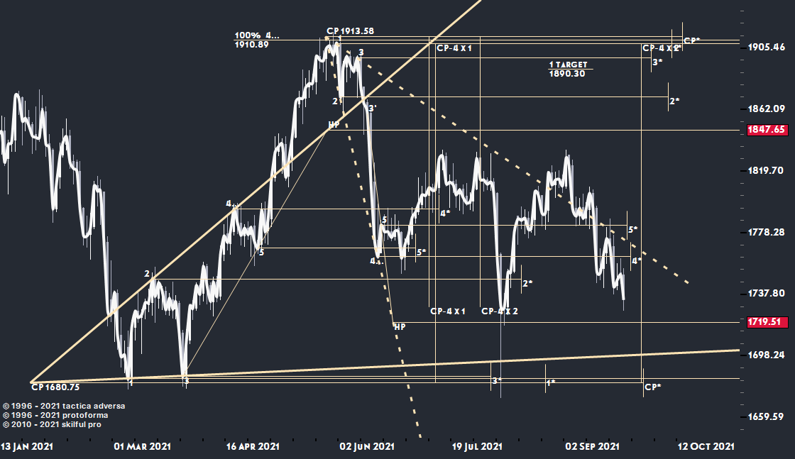 fed-6-zloto.png fed-6-zloto.png