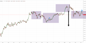 Куда падает индекс ртс ?