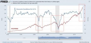 Фундаментальные всадники апокалипсиса.