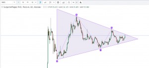 Стоит обратить внимание