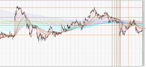 Два слова про нефть