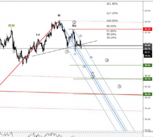 Brent Голова плечи
