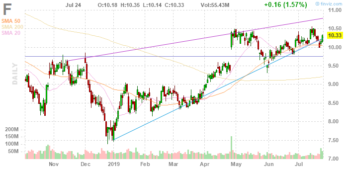 chart-2.png chart-2.png