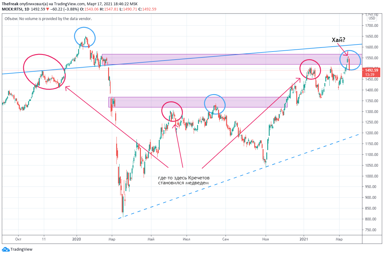 rts-17032021.png rts-17032021.png