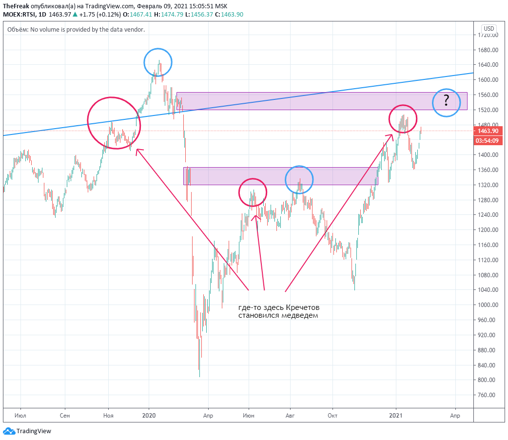 rts-090221.png rts-090221.png